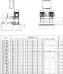 Pentax Boosterset 2 Ultra 5 SV/SL/SLX Series - Stainless Steel Multistage Pumps