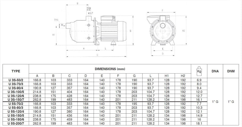 Pentax Ultra U3-150/7- Stainless Steel Multistage Pump