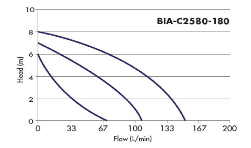 bia-graph-9hip-ql-qyhg-r2-G.jpg