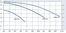 cmbe-1-44-curves.jpg