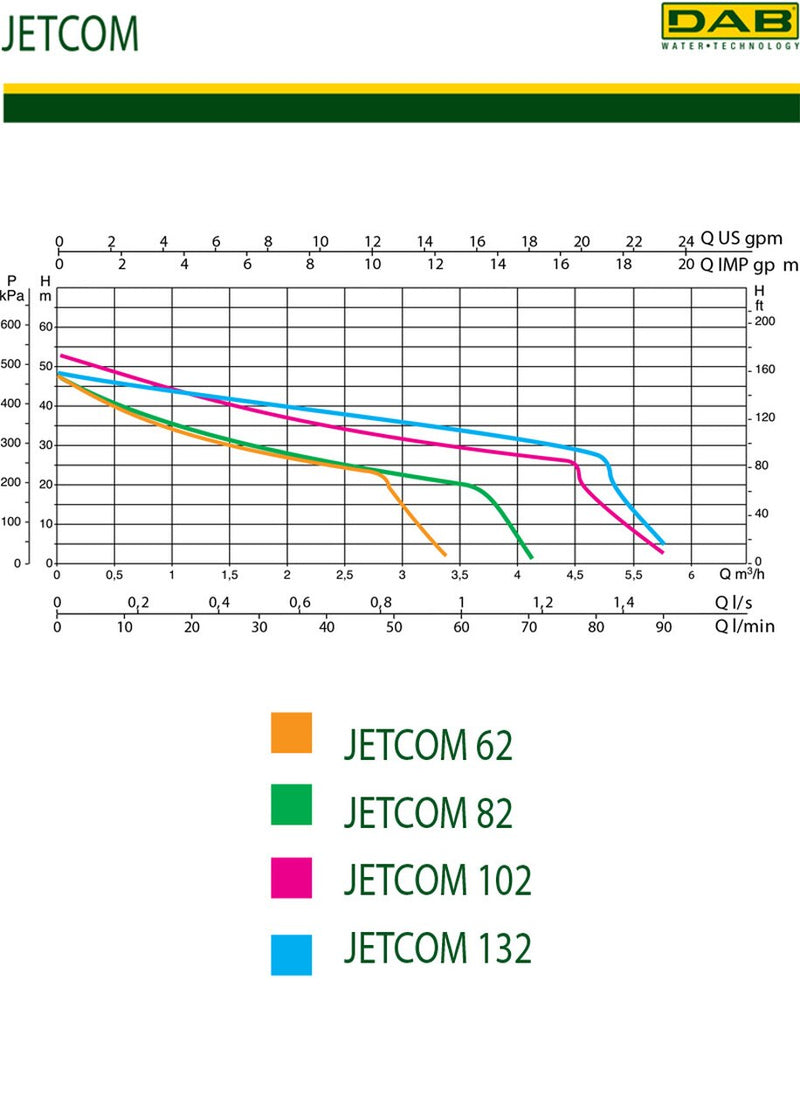 dab-jetcom-avtive-800x1118px-curve--86478-1431988004-02bn-vc.jpg