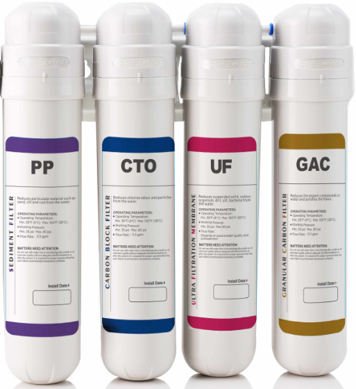 four-stage-replacement-kit.png