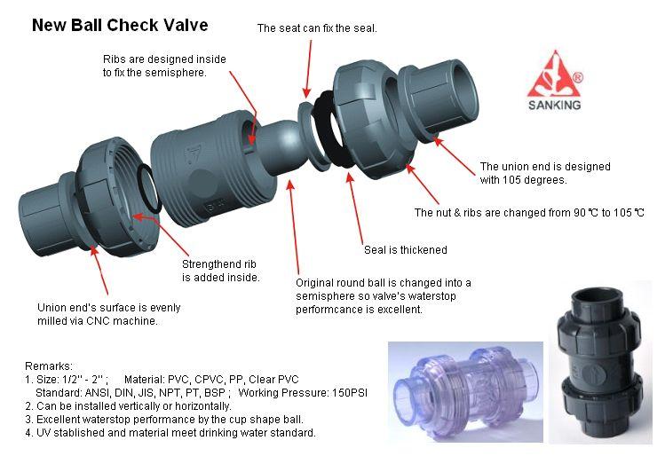 new-ball-check-valve--2--gobm-18-g.jpg
