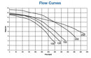 supatuf-curve.jpg