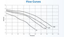 superstream-flowcurve.jpg