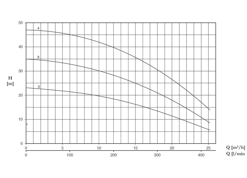 ultra18-performance-curve.jpg