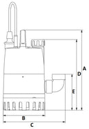 GRUNDFOS UNILIFT CC Series