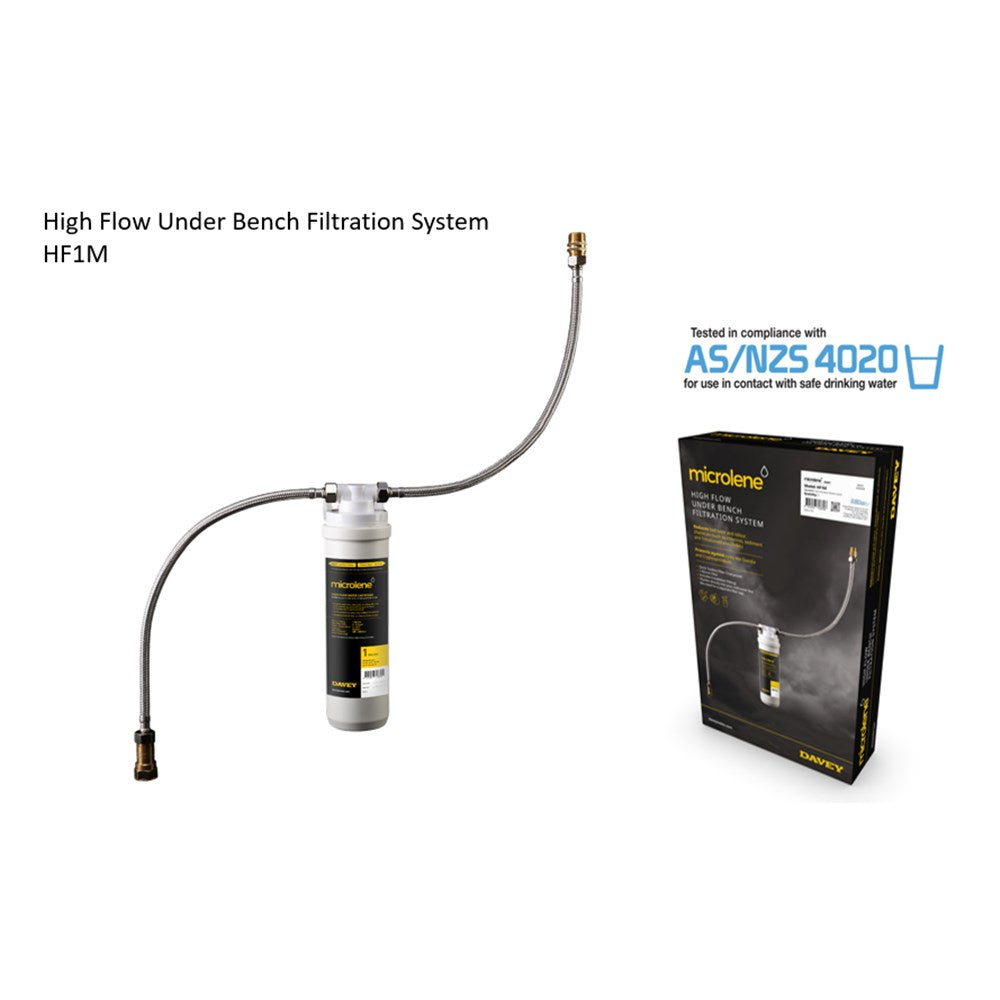 Microlene HF1M Underbench Filter Set