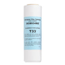 Omnipure GAC Cartridge 5 Micron