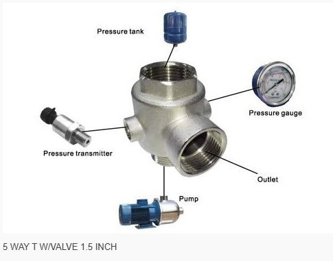 5 WAY T with Valve 1.5 INCH/40mm