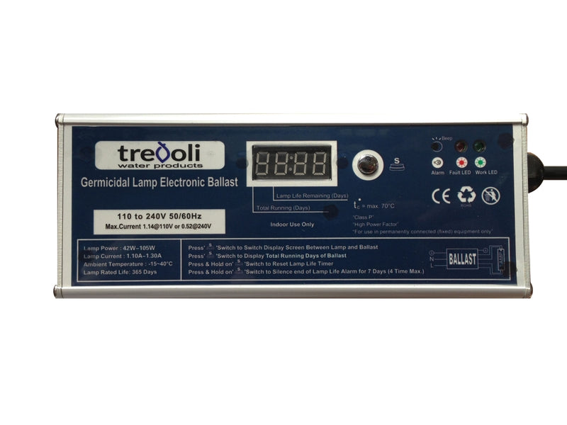Trevoli Deluxe Ballasts
