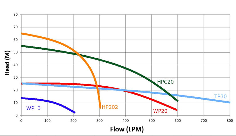 new-petrol-pump-curve-nov19-g.jpg