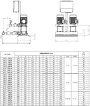 Pentax Boosterset 2 Ultra 7 SV/SL/SLX Series - Stainless Steel Multistage Pumps