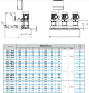 Pentax Boosterset 3 Ultra 7 SV/SL/SLX Series - Stainless Steel Multistage Pumps