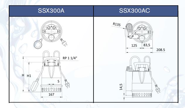 Davies SSX Series Submersible Range
