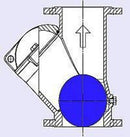 Cast Iron Threaded Ball Check Valve