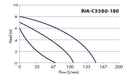 bia-graph-9hip-ql.jpg