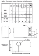 Sanisplit Pump Stations
