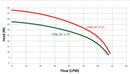 cmb-sp-3-series-hba7-35-g.jpg