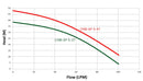 cmb-sp-5-series-hutf-81-g.jpg