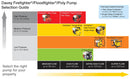 davey-pump-selection-guide.jpg