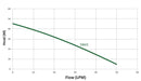 db45-curve.jpg