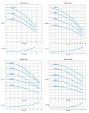dmi-performance-graphs.png