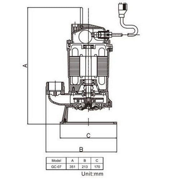 TREVOLI - GC-07A Grinder Submersible Sewage Pump