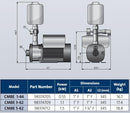 grundfos-cme-booster-dimensions.jpg