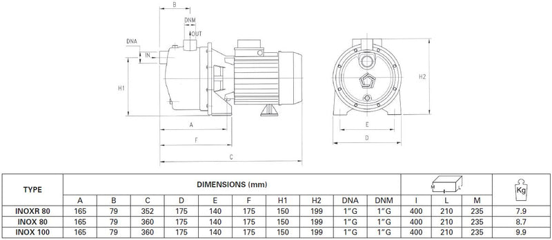 inox-dimensions---table-image.jpg