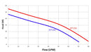 jet-series-curve.jpg
