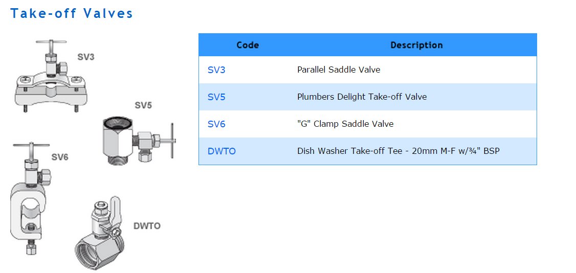 take-off-valves-taylors-xvw8-a6-g.jpg