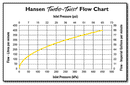 tt-flow-graph.gif