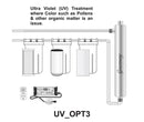 uv-opt3-greenway.jpg